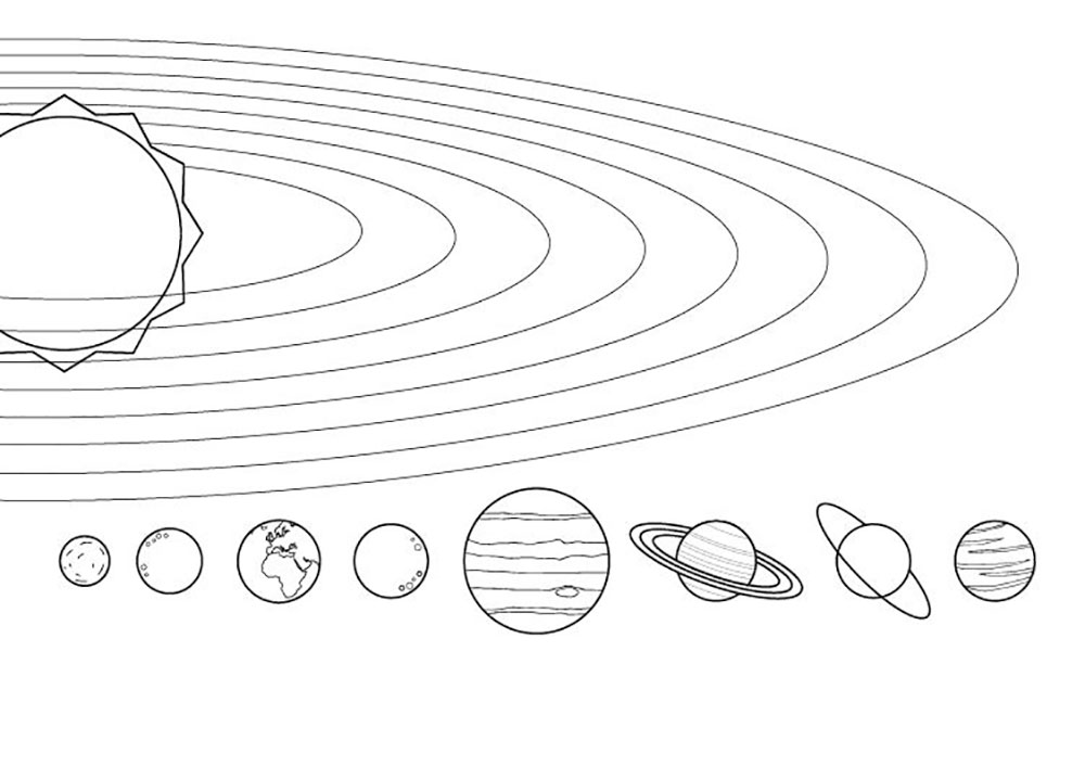 Раскраска планеты для детей 5 6 лет. Солнечная система раскраска. Планеты солнечной системы раскраска. Раскраска планеты солнечной системы для детей. Раскраска солничнаясесьтема.